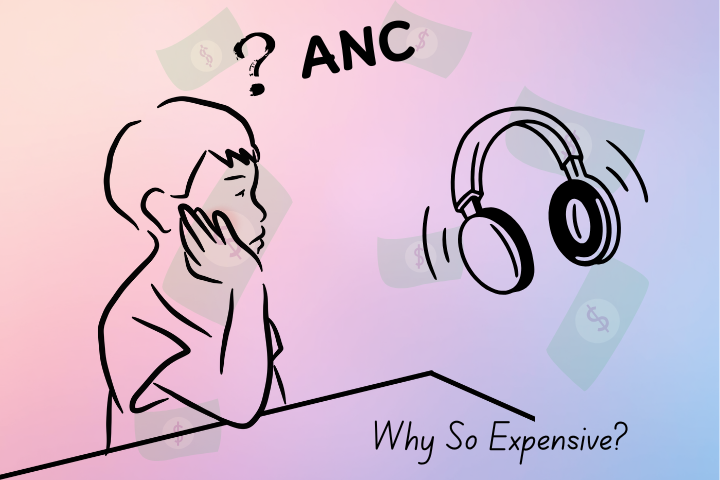 Text asking, "Why is ANC so expensive?" with a background of financial charts and graphs. 